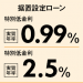 中古車ローンにも低金利時代が到来？