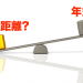 中古車の買い方　走行距離と年式はどちらを重視？